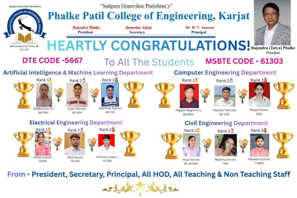 Heartly Congratulations